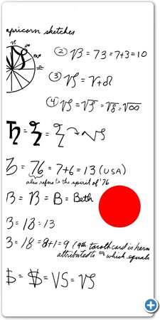 capricornhomework04